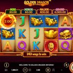 Extremely Compatible Casinos on the internet For Ipads